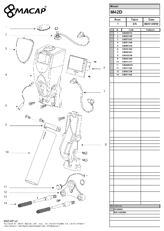 Macap-enkoder M42D - Reservdel OEM-nummer C00061639